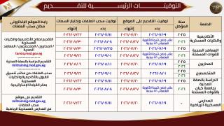 الأكاديمية العسكرية تواصل استقبال طلبات الالتحاق بالدفعة الجديدة