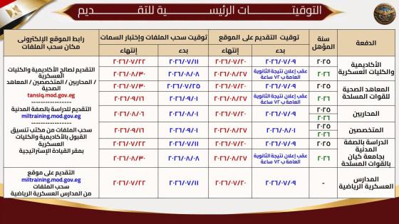 الأكاديمية العسكرية تواصل استقبال طلبات الالتحاق بالدفعة الجديدة