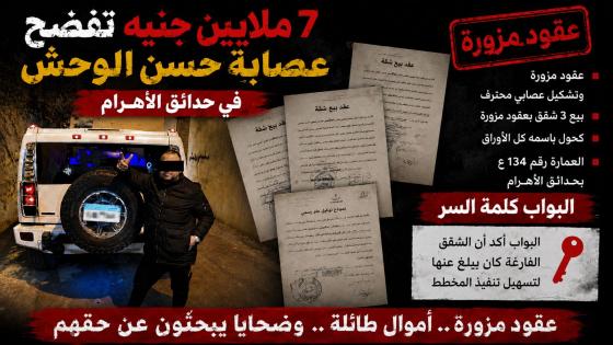 ٧ ملايين جنيه تفضح عصابة حسن الوحش في حدائق الأهرام.. عقود مزورة وتشكيل عصابي محترف.. و”البواب” كلمة السر